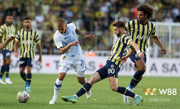 You are currently viewing SOI KÈO FENERBAHCE VS SLOVACKO (00H00 NGÀY 05/08)