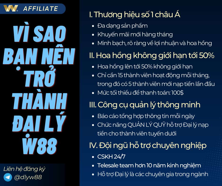 Read more about the article ĐẠI LÝ W88, XU HƯỚNG KIẾM TIỀN ONLINE 2025  –  CHÍNH SÁCH HOA HỒNG 50%