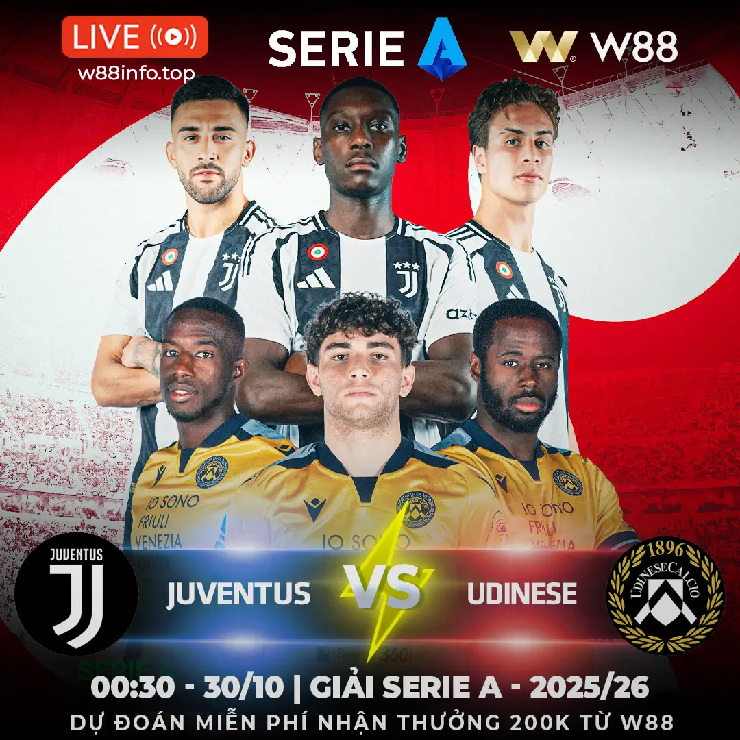 You are currently viewing [W88 – MINIGAME] JUVENTUS – UDINESE | KHÔNG KHOAN NHƯỢNG!
