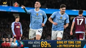 Read more about the article [NHẬN ĐỊNH BÓNG ĐÁ] ASTON VILLA – MAN CITY, 21H00 NGÀY 26/10