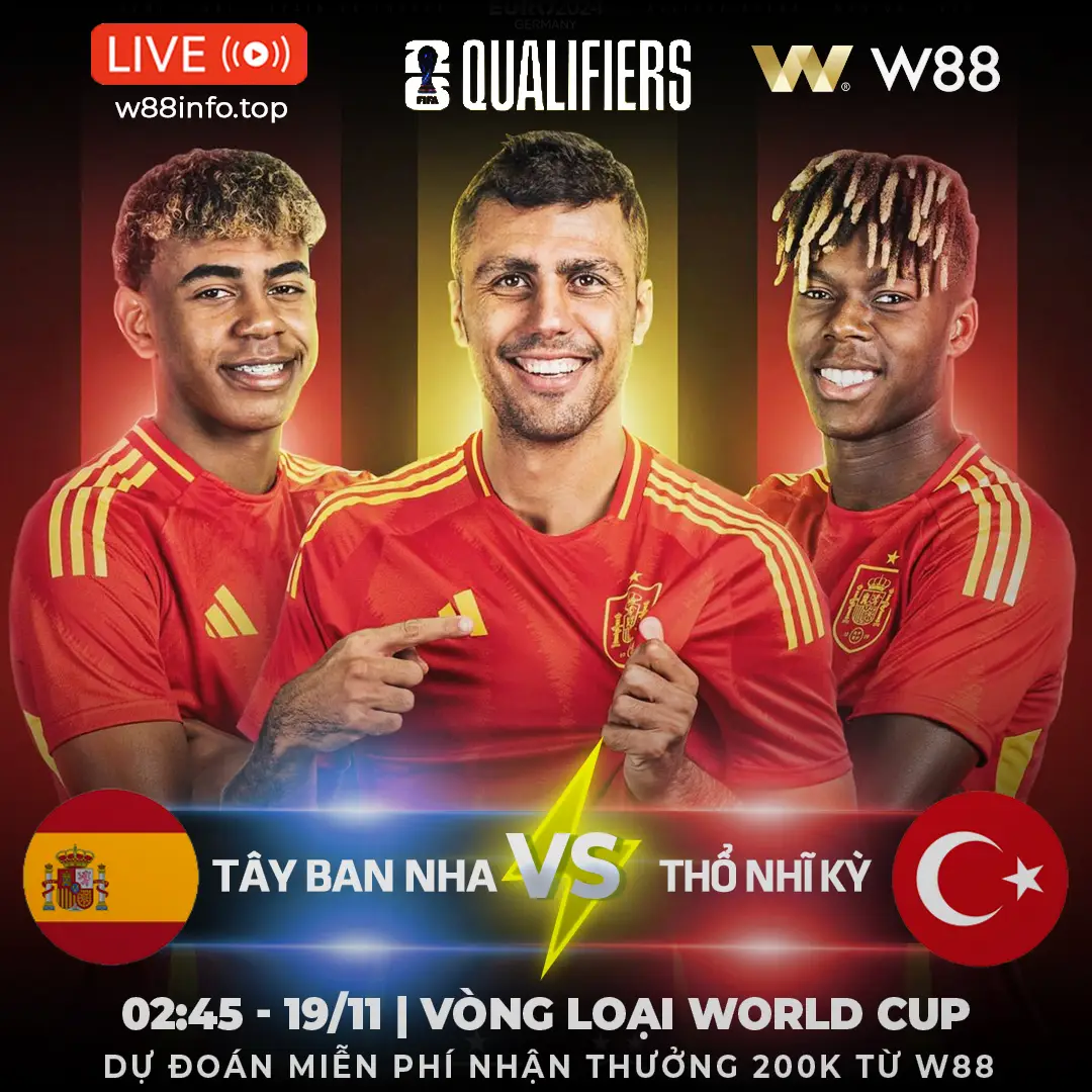 You are currently viewing [W88 – MINIGAME] TÂY BAN NHA – THỔ NHĨ KỲ | CHIẾN ÁP ĐẢO