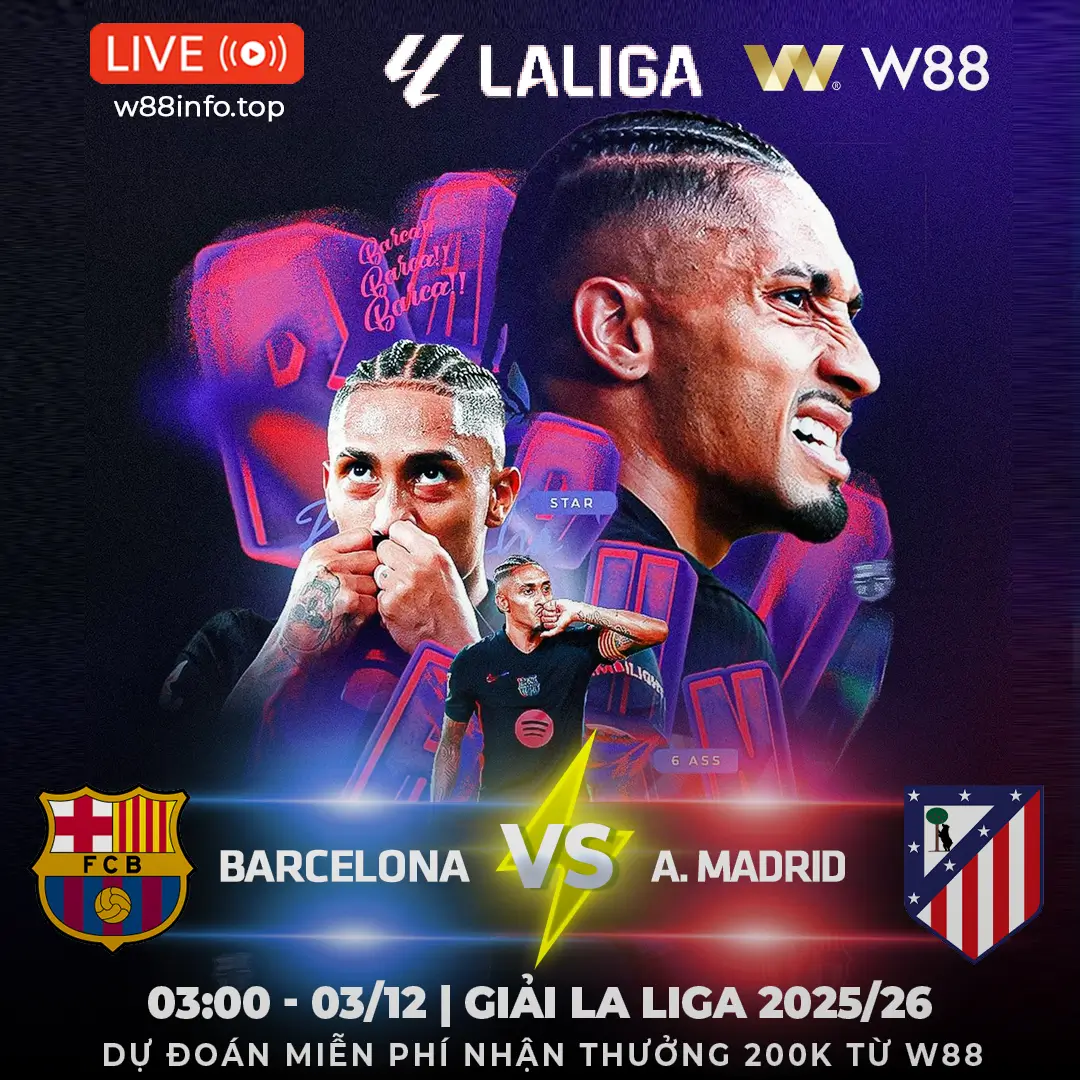 You are currently viewing [W88 – MINIGAME] BARCELONA – A.MADRID | VẤT VẢ TẠI CAMP NOU