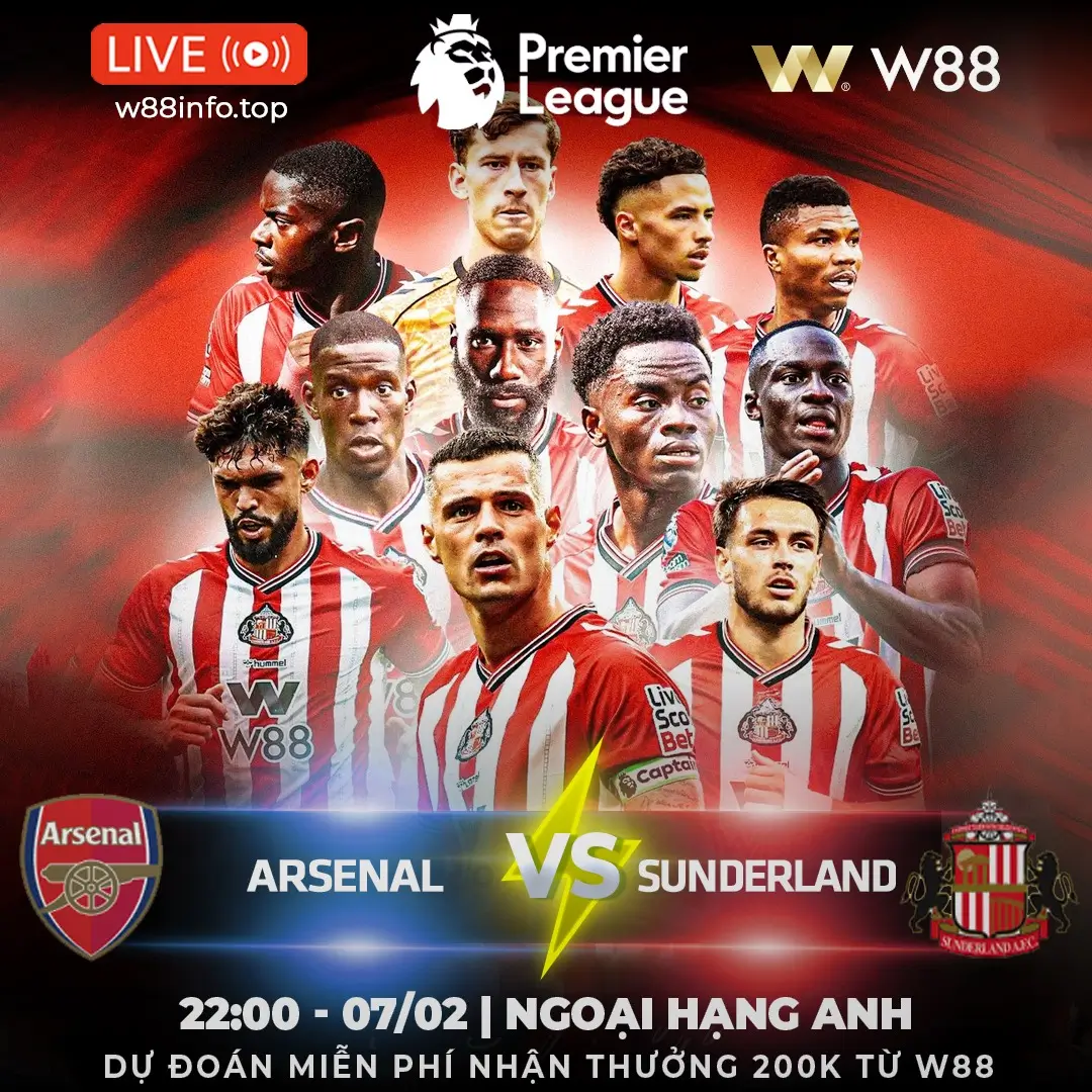 You are currently viewing [W88 – MINIGAME] ARSENAL – SUNDERLAND | KỊCH BẢN QUEN THUỘC