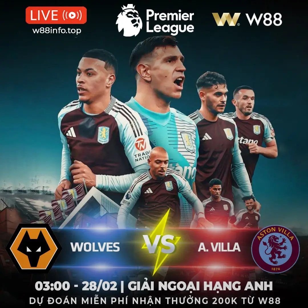 You are currently viewing [W88 – MINIGAME] WOLVES – A.VILLA | HANG SÓI KHÓ VỀ