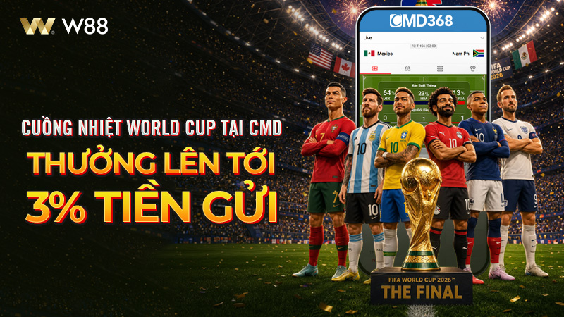 You are currently viewing CUỒNG NHIỆT WORLD CUP – THƯỞNG TỚI 3% TIỀN GỬI TẠI CMD