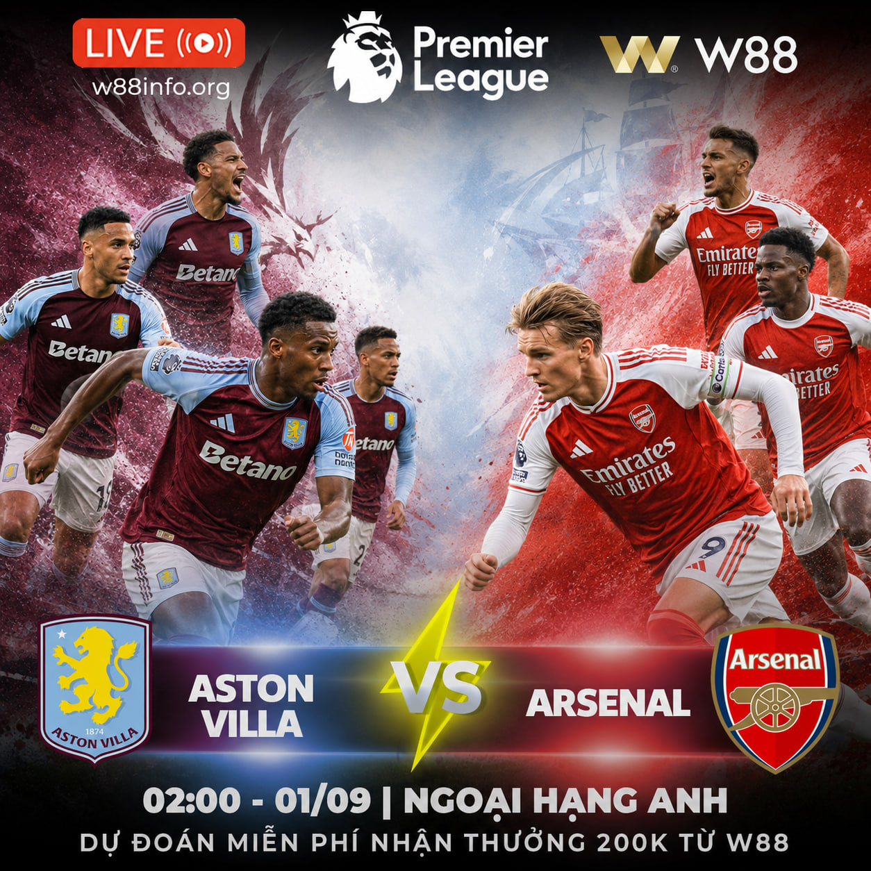 You are currently viewing [W88 – MINIGAME] ASTON VILLA – ARSENAL | PHÁO THỦ TRƯỚC THỬ THÁCH LỚN