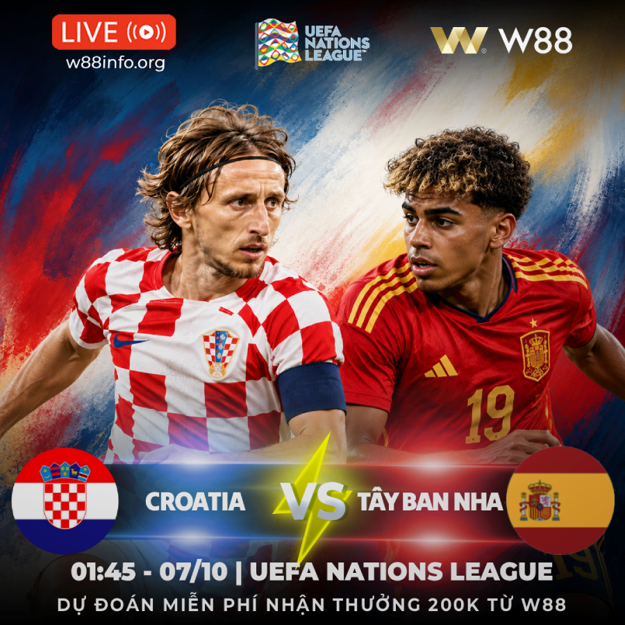 You are currently viewing [W88 – MINIGAME] CROATIA – TÂY BAN NHA | ĐẲNG CẤP LÊN TIẾNG