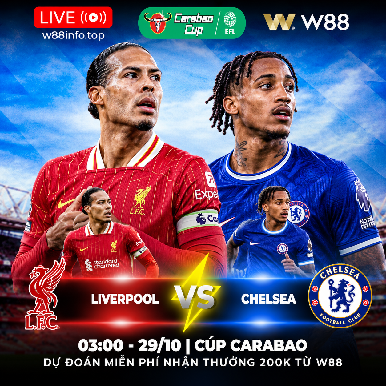 Read more about the article [W88 – MINIGAME] LIVERPOOL – CHELSEA | ĐẠI CHIẾN TẠI ANFIELD