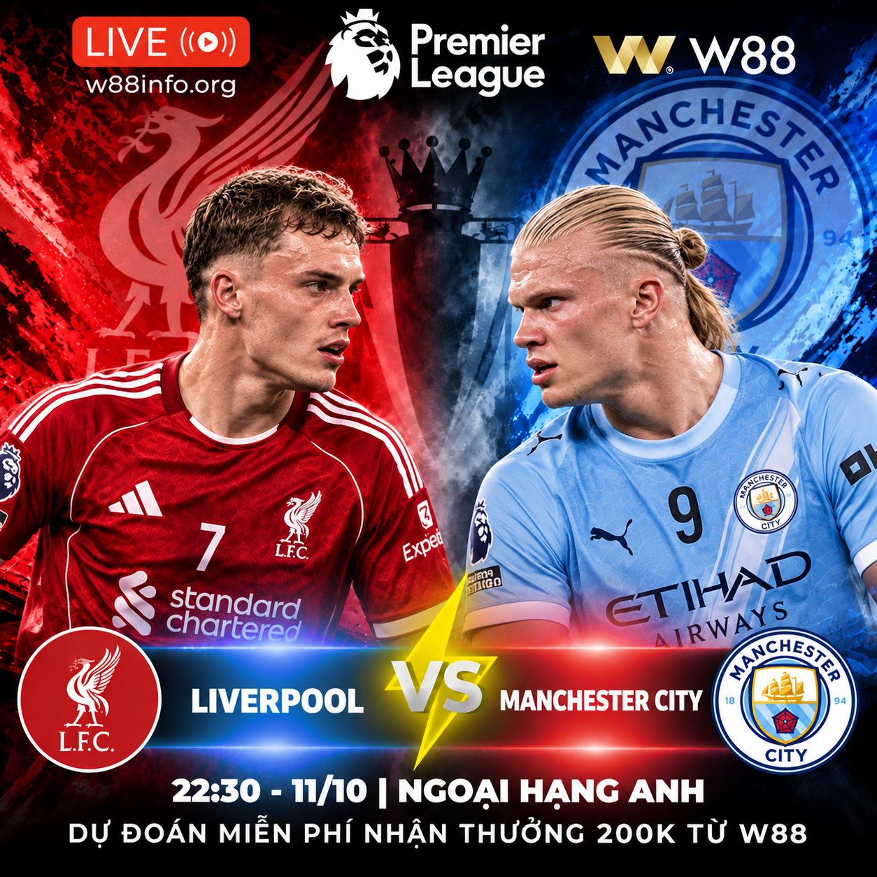You are currently viewing [W88 – MINIGAME] LIVERPOOL – MAN CITY | CHUNG KẾT C1 TẠI ANFIELD