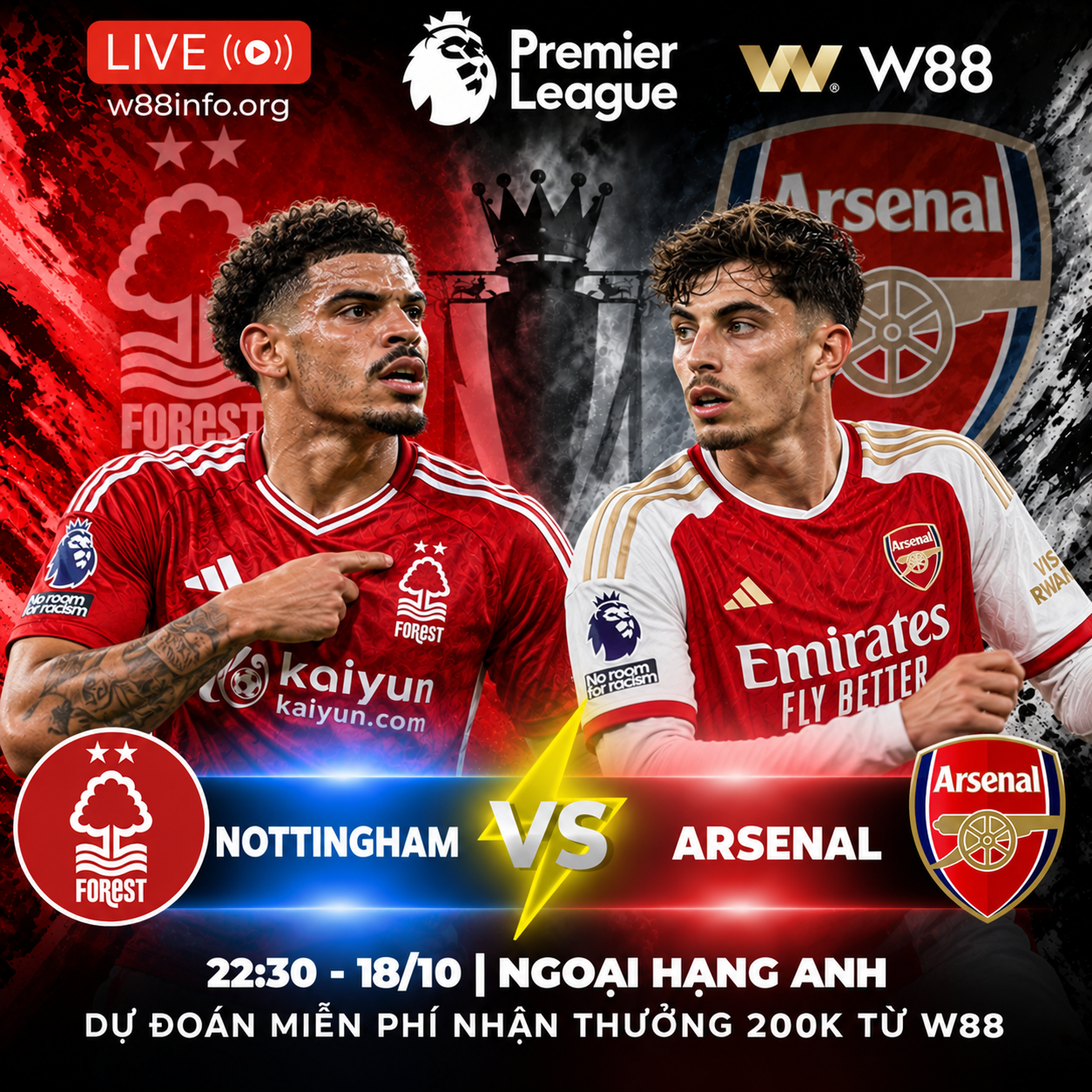 You are currently viewing [W88 – MINIGAME] NOTTINGHAM – ARSENAL | PHÁO QUYẾT GIỮ NHỊP